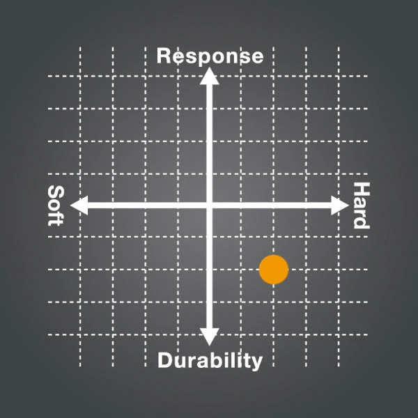 Yonex Poly Tour Pro 16L Tennis String (Blue) - Image 2