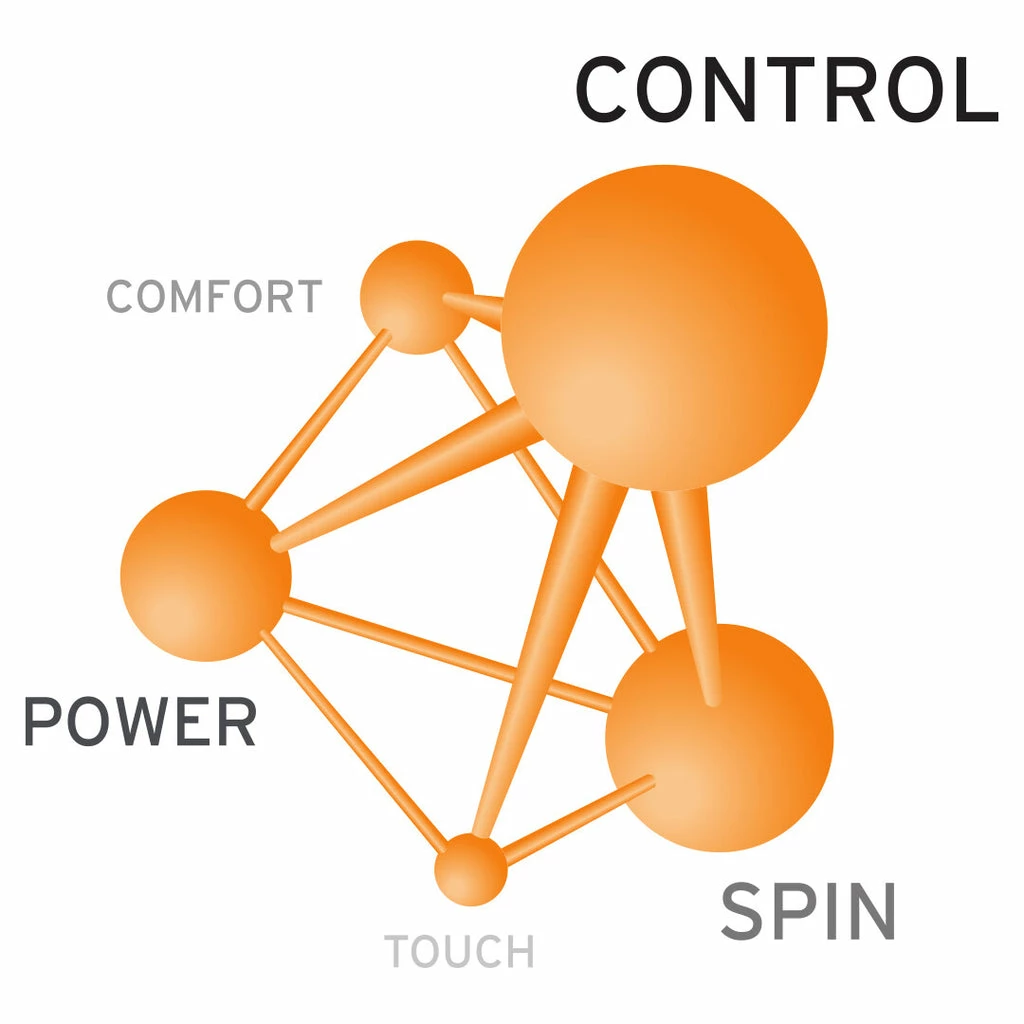 Head Lynx Tour 17 Tennis String Reel (Orange) - Image 3