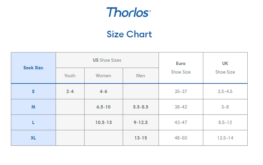 Thorlo Thick Rolltop Unisex Sock (White) - Image 2